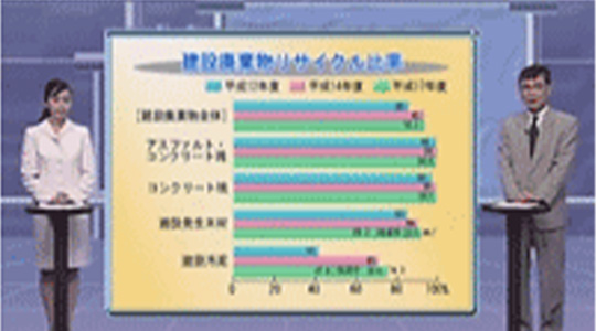 集合講習